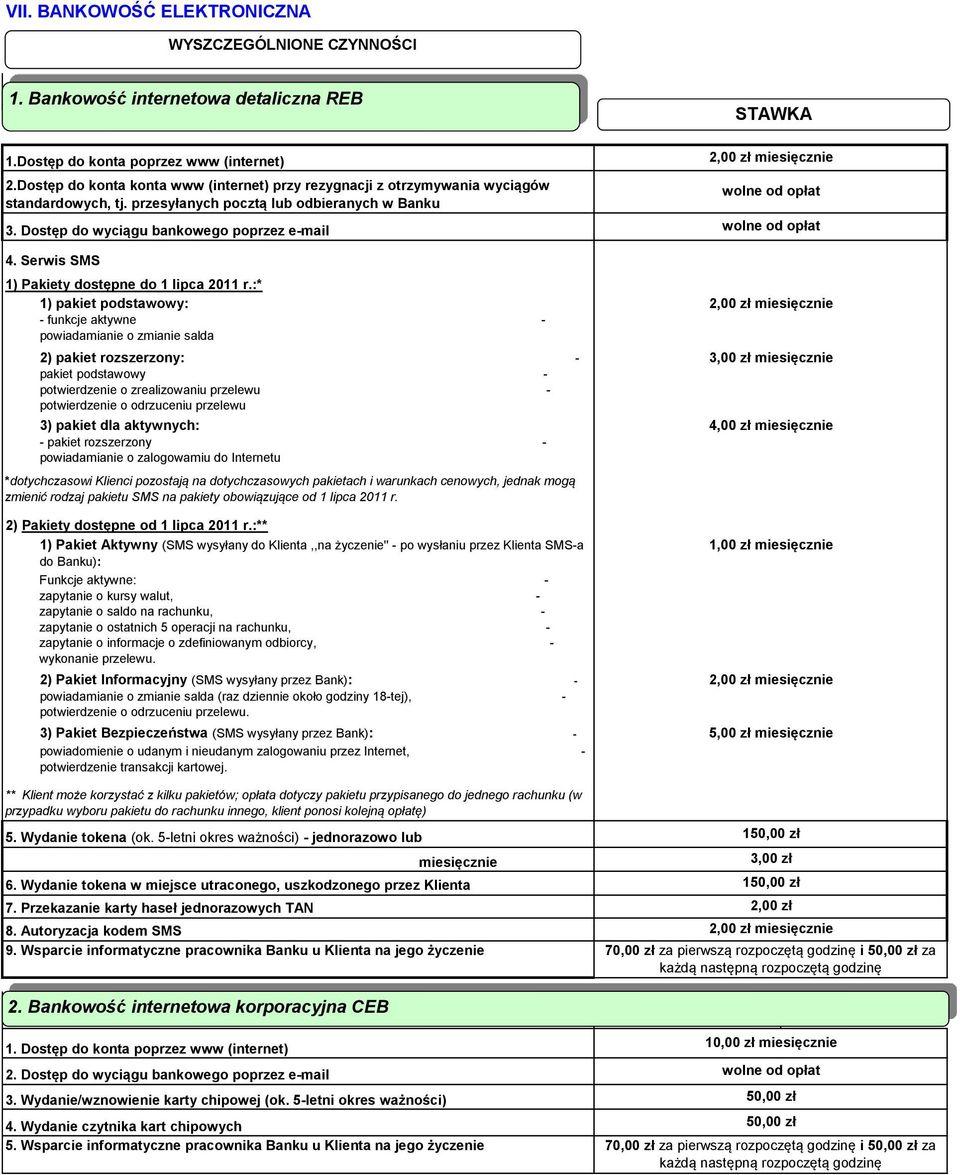 Dostęp do wyciągu bankowego poprzez e-mail 2,00 zł miesięcznie wolne od opłat wolne od opłat 4. Serwis SMS 1) Pakiety dostępne do 1 lipca 2011 r.