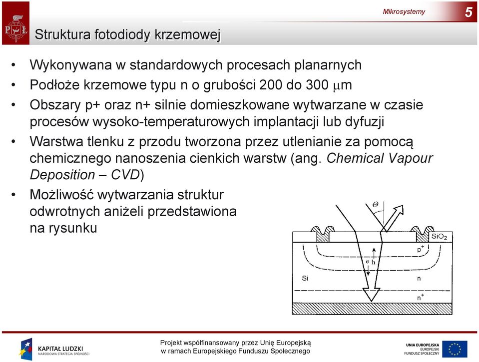 wysoko-temperaturowych implantacji lub dyfuzji Warstwa tlenku z przodu tworzona przez utlenianie za pomocą