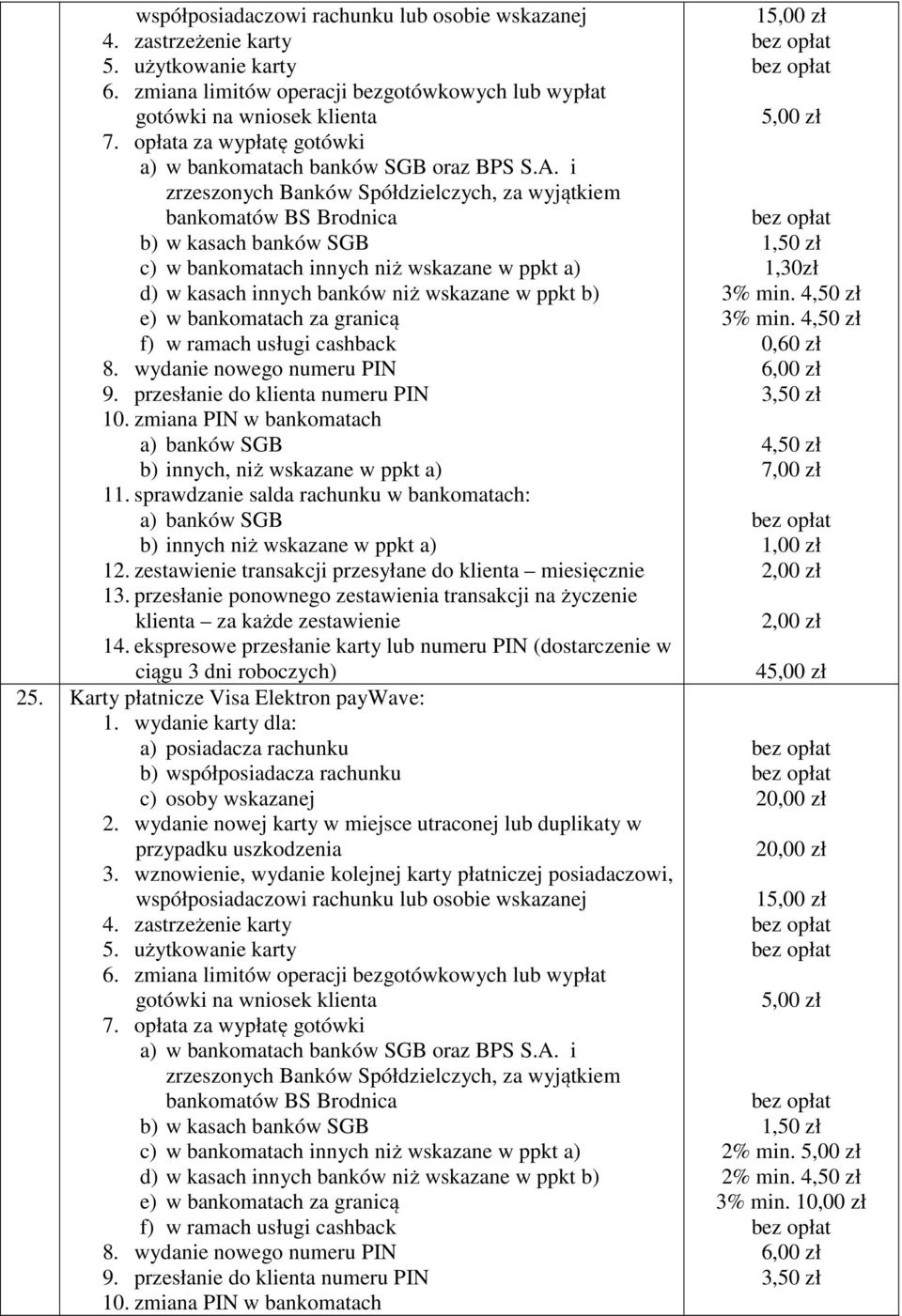 i zrzeszonych Banków Spółdzielczych, za wyjątkiem bankomatów BS Brodnica b) w kasach banków SGB c) w bankomatach innych niż wskazane w ppkt a) d) w kasach innych banków niż wskazane w ppkt b) e) w