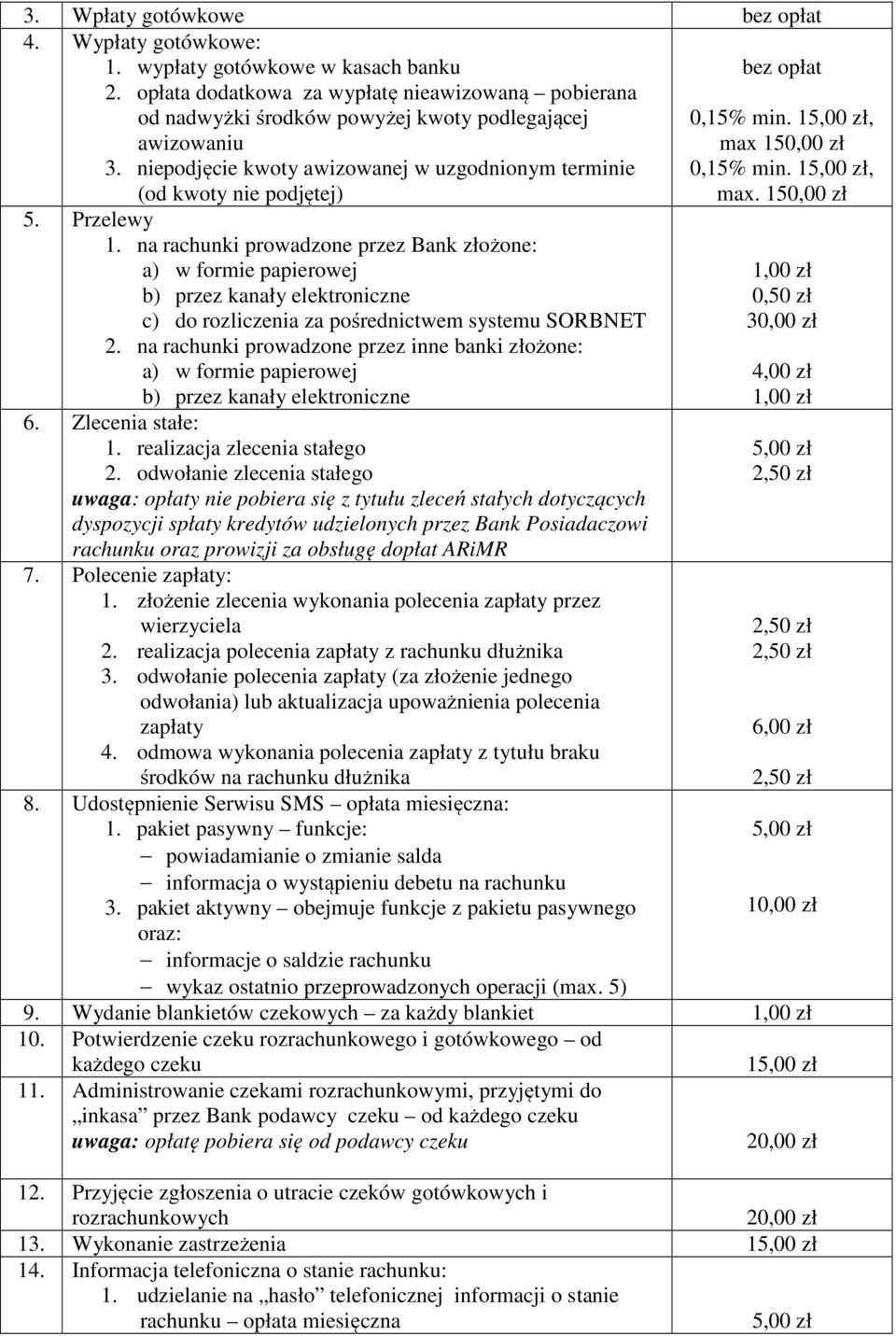 na rachunki prowadzone przez Bank złożone: a) w formie papierowej b) przez kanały elektroniczne c) do rozliczenia za pośrednictwem systemu SORBNET 2.