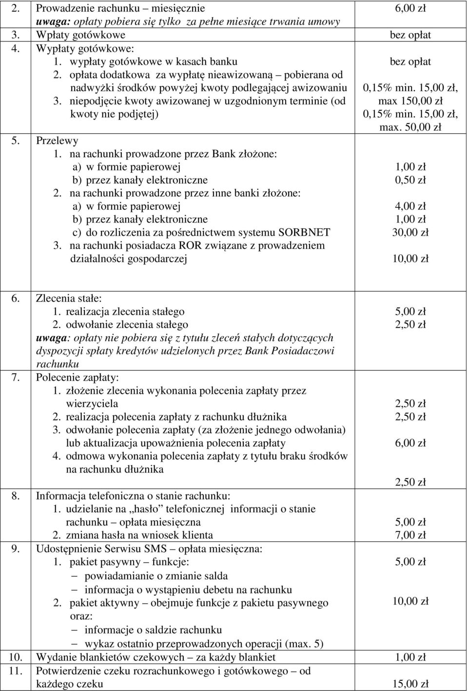 Przelewy 1. na rachunki prowadzone przez Bank złożone: a) w formie papierowej b) przez kanały elektroniczne 2.