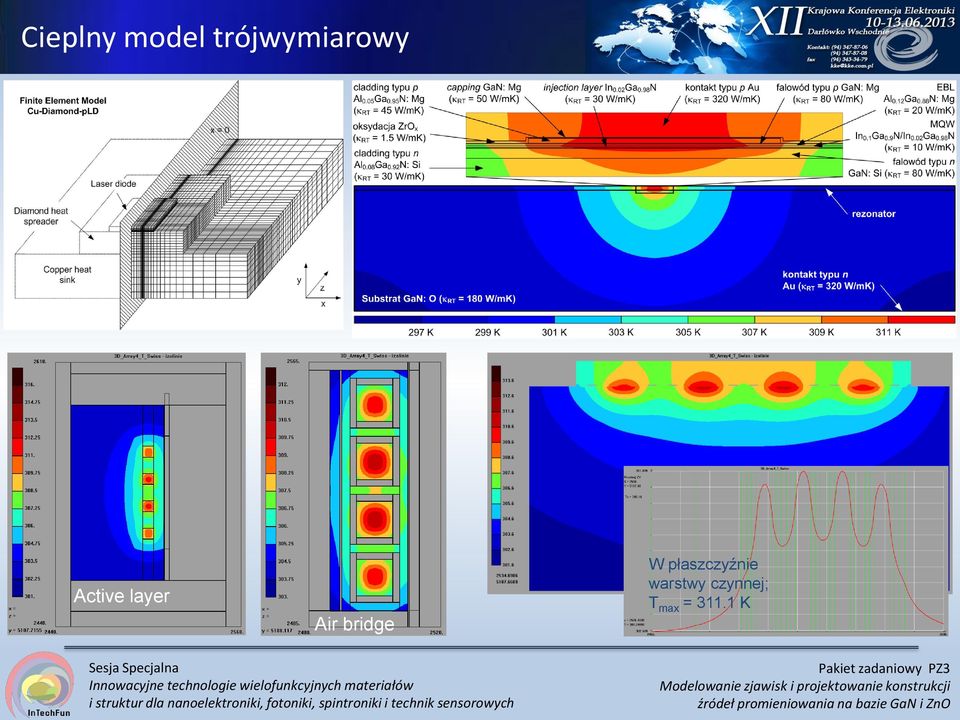 layer Air bridge W