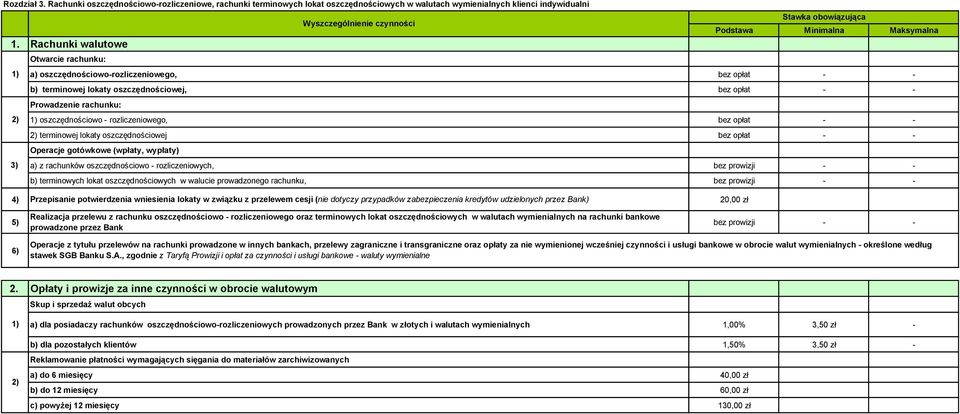 Maksymalna 1.