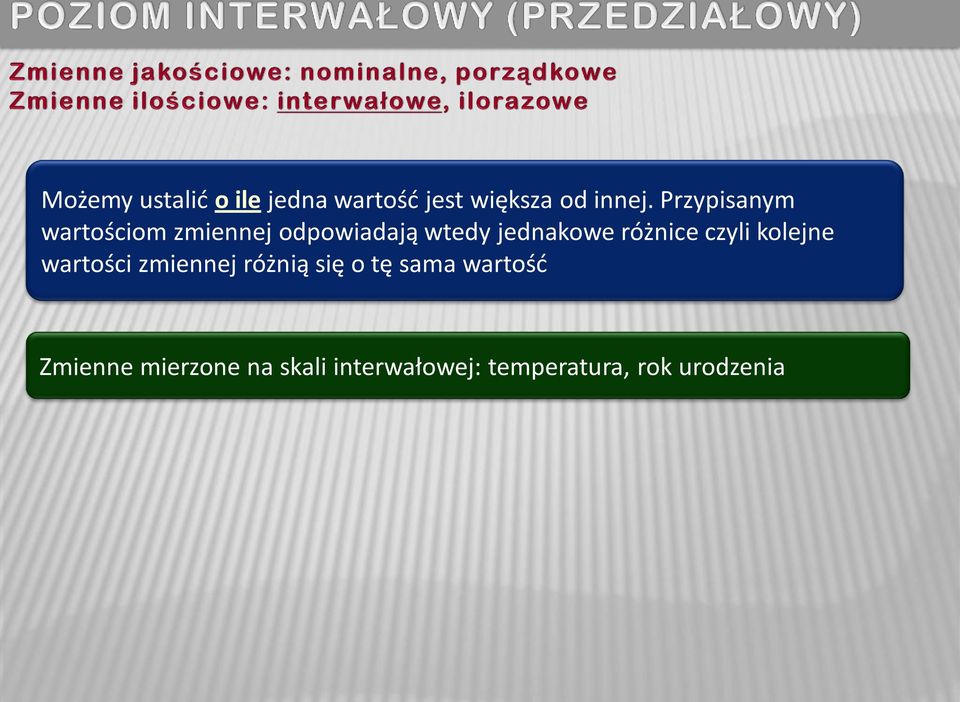 różnice czyli kolejne wartości zmiennej różnią się o tę sama