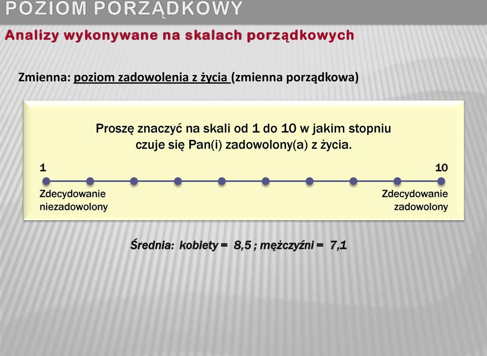 stopniu czuje się Pan(i) zadowolony(a) z życia.