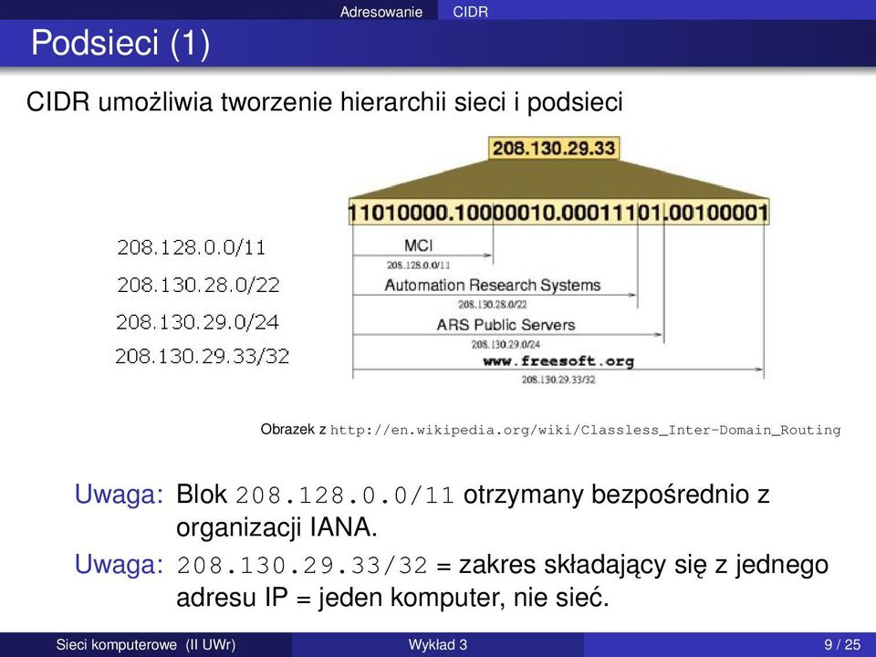 .128.0.0/11 otrzymany bezpośrednio z organizacji IANA. Uwaga: 208.130.29.