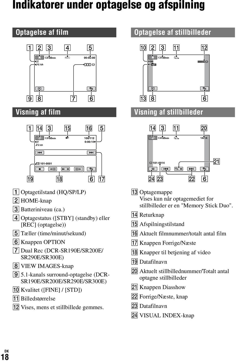 1-kanals surround-optagelse (DCR- SR190E/SR200E/SR290E/SR300E) q; Kvalitet ([FINE] / [STD]) qa Billedstørrelse qs Vises, mens et stillbillede gemmes.