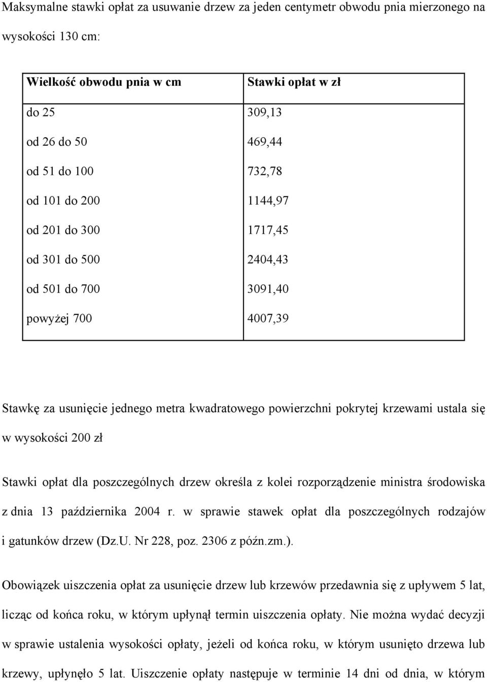 się w wysokości 200 zł Stawki opłat dla poszczególnych drzew określa z kolei rozporządzenie ministra środowiska z dnia 13 października 2004 r.