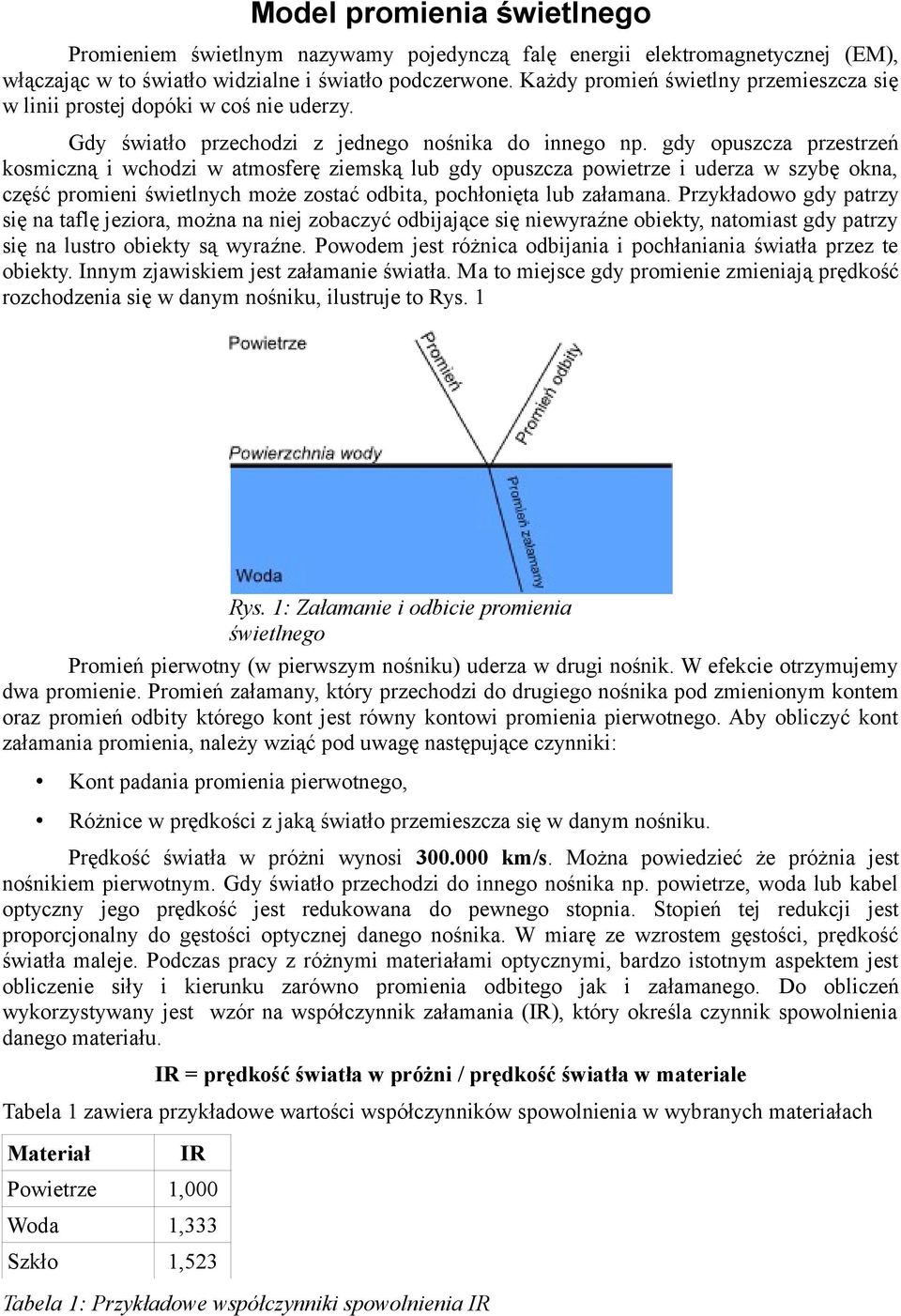 gdy opuszcza przestrzeń kosmiczną i wchodzi w atmosferę ziemską lub gdy opuszcza powietrze i uderza w szybę okna, część promieni świetlnych może zostać odbita, pochłonięta lub załamana.