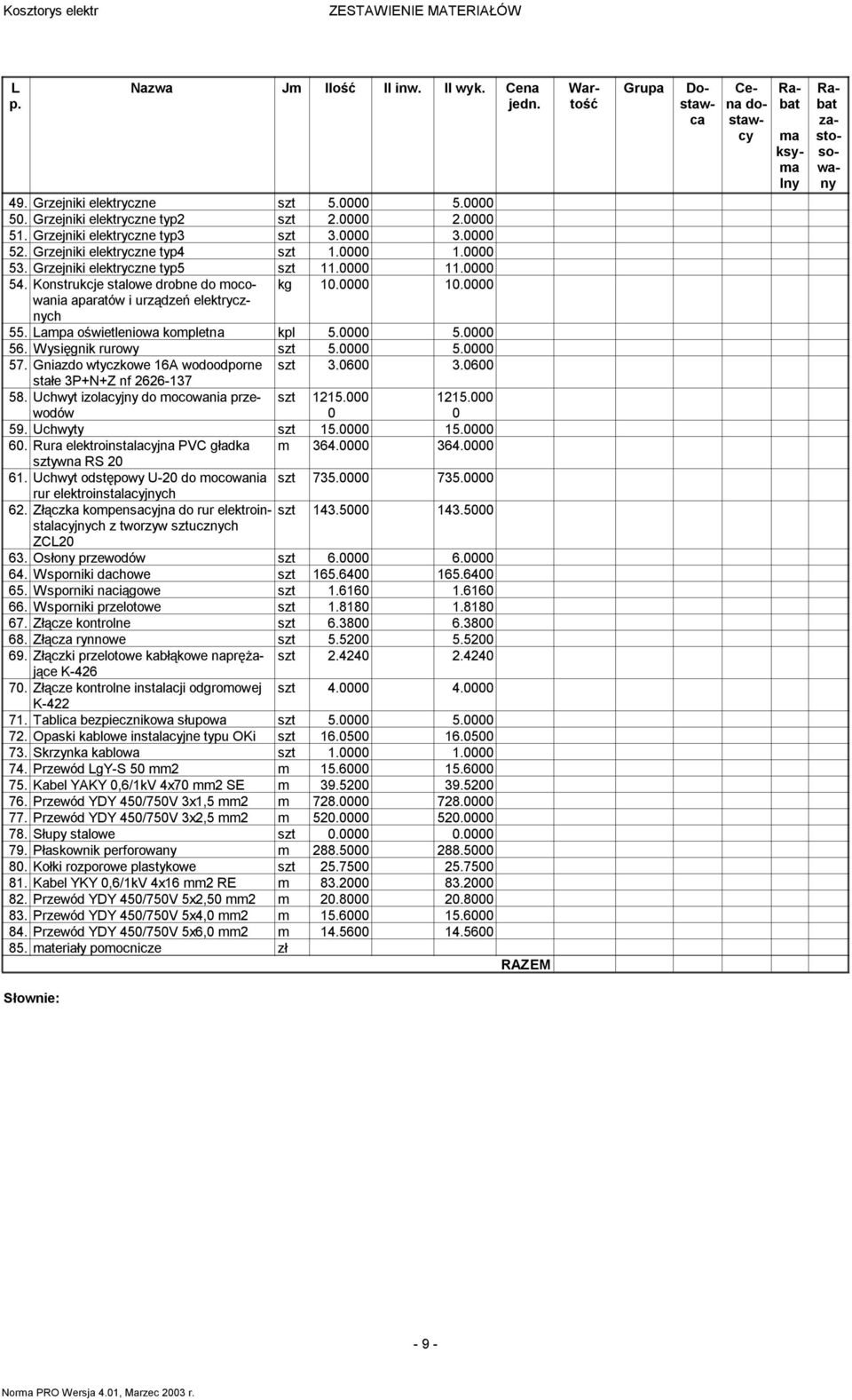 0000 aparatów i urządzeń elektrycz- nych 55. Lapa oświetleniowa kopletna kpl 5.0000 5.0000 56. Wysięgnik rurowy 5.0000 5.0000 57. Gniazdo wtyczkowe 16A wodoodporne 3.0600 3.