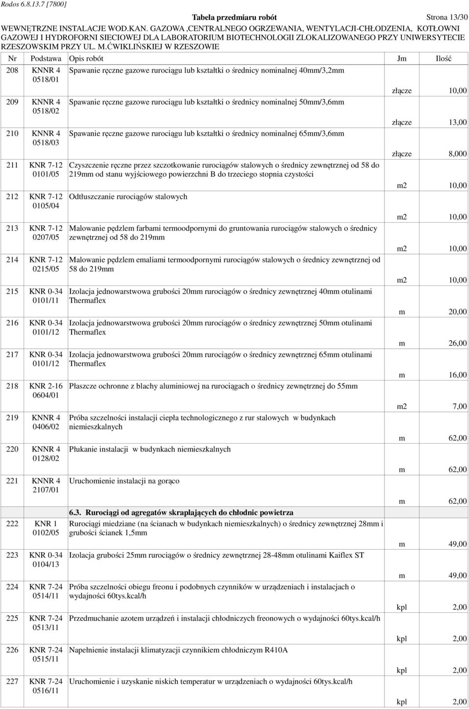 7-24 0514/11 225 KNR 7-24 0513/11 226 KNR 7-24 0515/11 227 KNR 7-24 0516/11 Spwnie ręczne gzowe rurociągu lub ksztłtki o średnicy nominlnej 40mm/3,2mm Spwnie ręczne gzowe rurociągu lub ksztłtki o