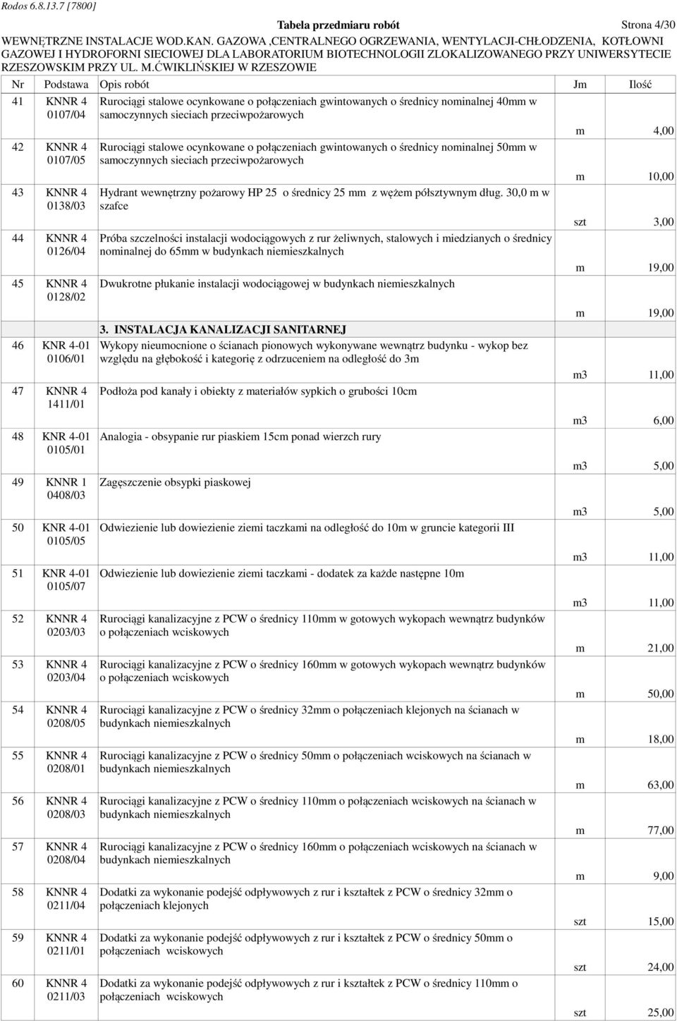 KNNR 4 0211/01 60 KNNR 4 0211/03 Rurociągi stlowe ocynkowne o połączenich gwintownych o średnicy nominlnej 40mm w smoczynnych siecich przeciwpożrowych Rurociągi stlowe ocynkowne o połączenich