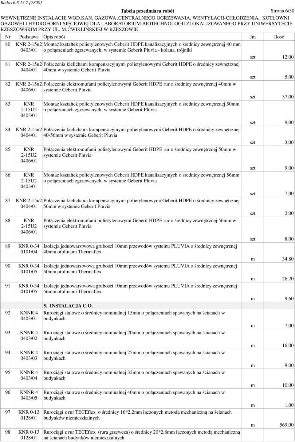 KNNR 4 0403/05 97 KNR 0-13 0128/01 98 KNR 0-13 0128/01 Montż ksztłtek polietylenowych Geberit HDPE knlizcyjnych o średnicy zewnętrznej 40 mm o połączenich zgrzewnych, w systemie Geberit Pluvi - koln,