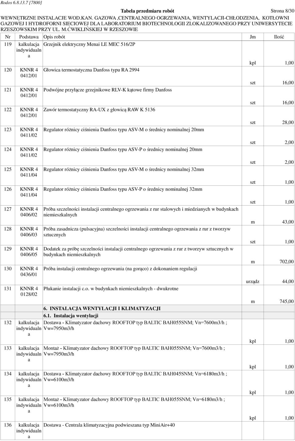 Podwójne przyłącze grzejnikowe RLV-K kątowe firmy Dnfoss Zwór termosttyczny RA-UX z głowicą RAW K 5136 Regultor różnicy ciśnieni Dnfoss typu ASV-M o średnicy nominlnej 20mm Regultor różnicy ciśnieni