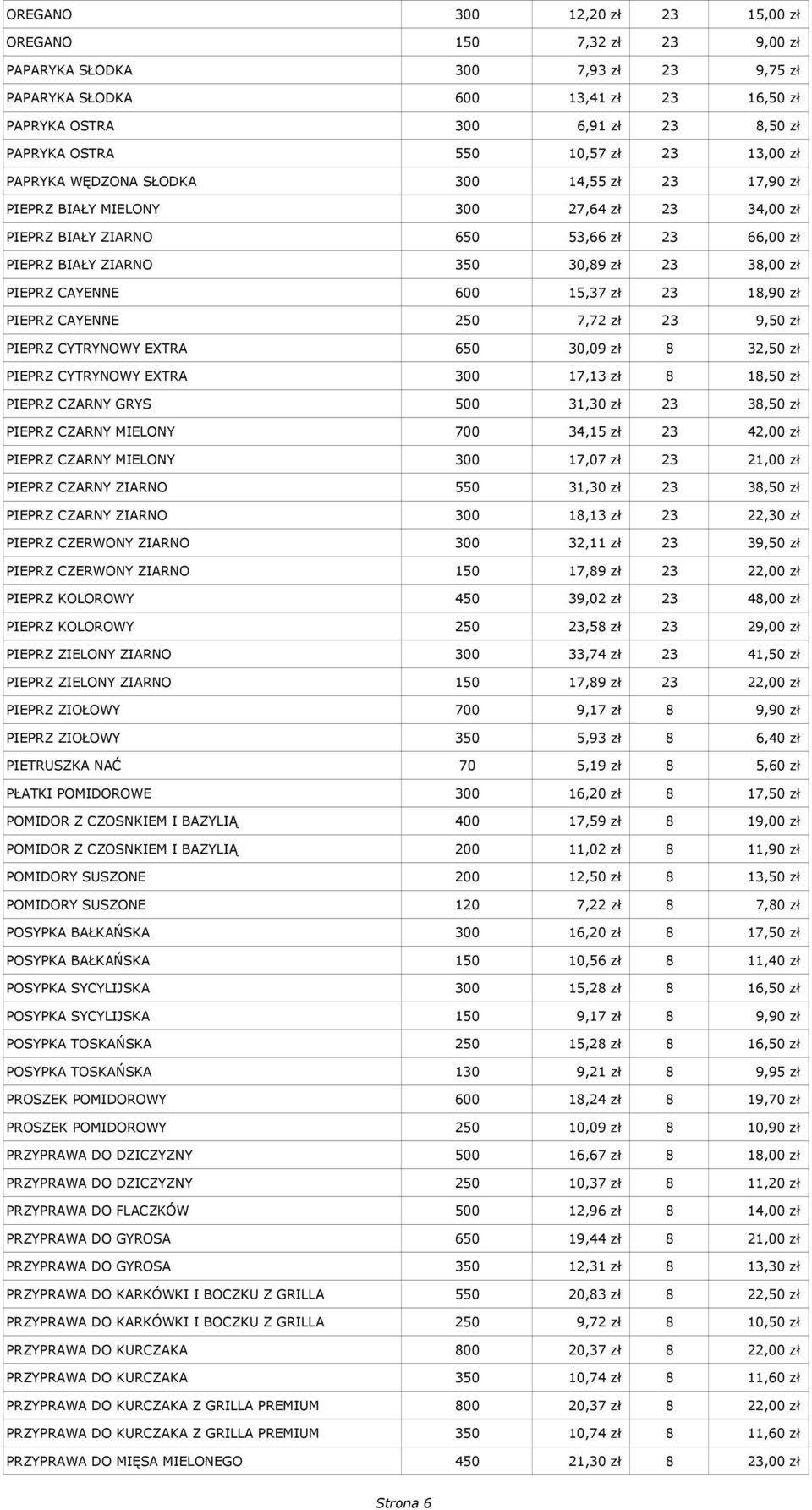 38,00 zł PIEPRZ CAYENNE 600 15,37 zł 23 18,90 zł PIEPRZ CAYENNE 250 7,72 zł 23 9,50 zł PIEPRZ CYTRYNOWY EXTRA 650 30,09 zł 8 32,50 zł PIEPRZ CYTRYNOWY EXTRA 300 17,13 zł 8 18,50 zł PIEPRZ CZARNY GRYS