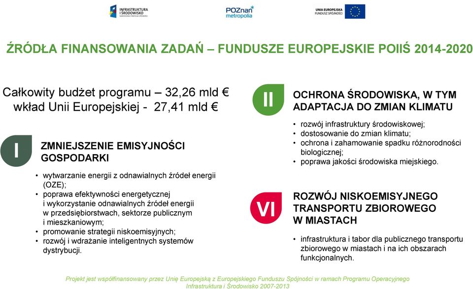 sektorze publicznym i mieszkaniowym; promowanie strategii niskoemisyjnych; rozwój i wdrażanie inteligentnych systemów dystrybucji.