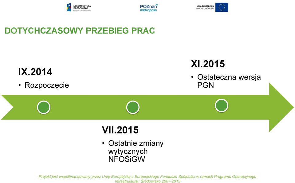 2015 Ostateczna wersja PGN VII.