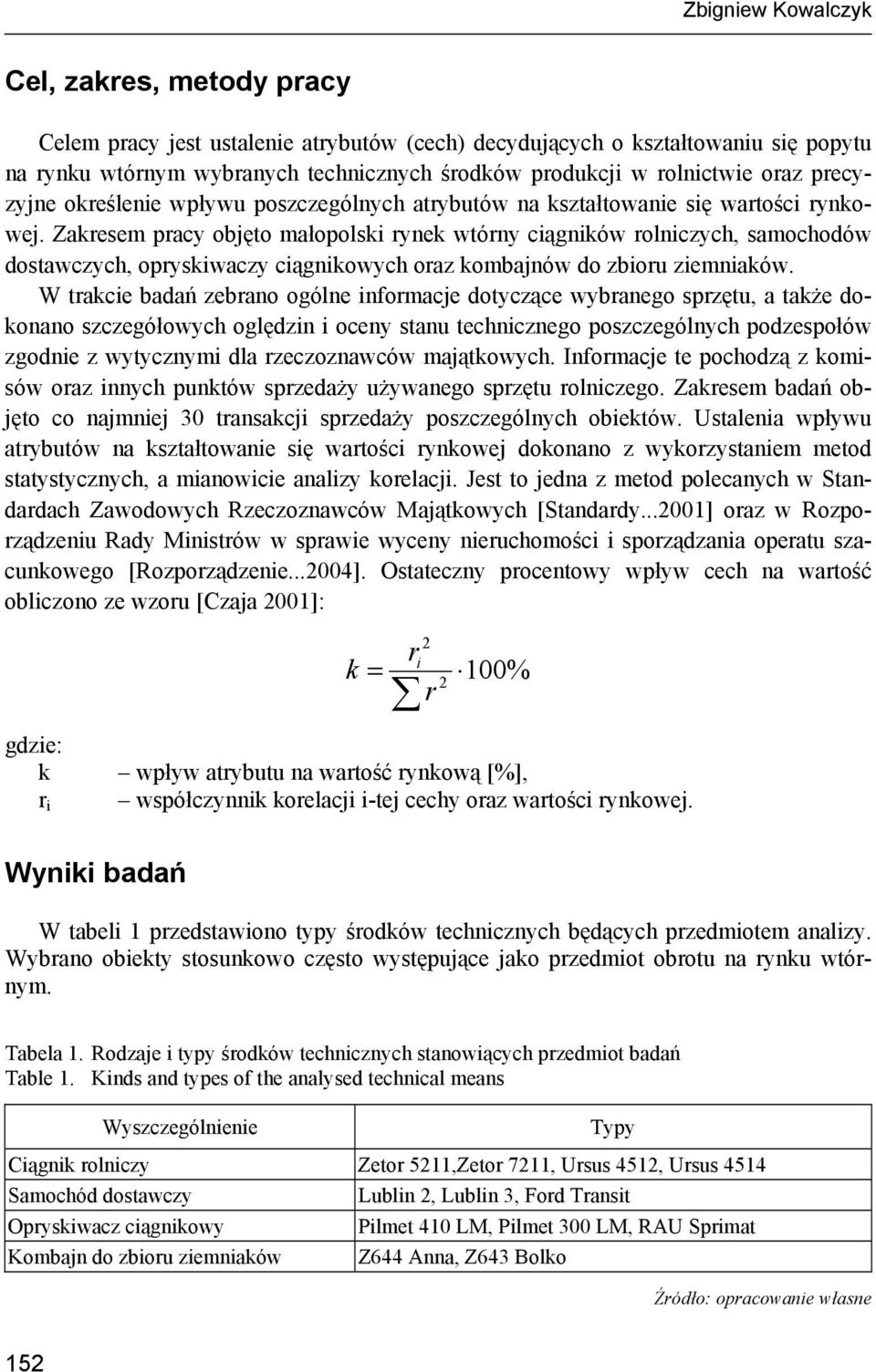 Zakresem pracy objęto małopolski rynek wtórny ciągników rolniczych, samochodów dostawczych, opryskiwaczy ciągnikowych oraz kombajnów do zbioru ziemniaków.