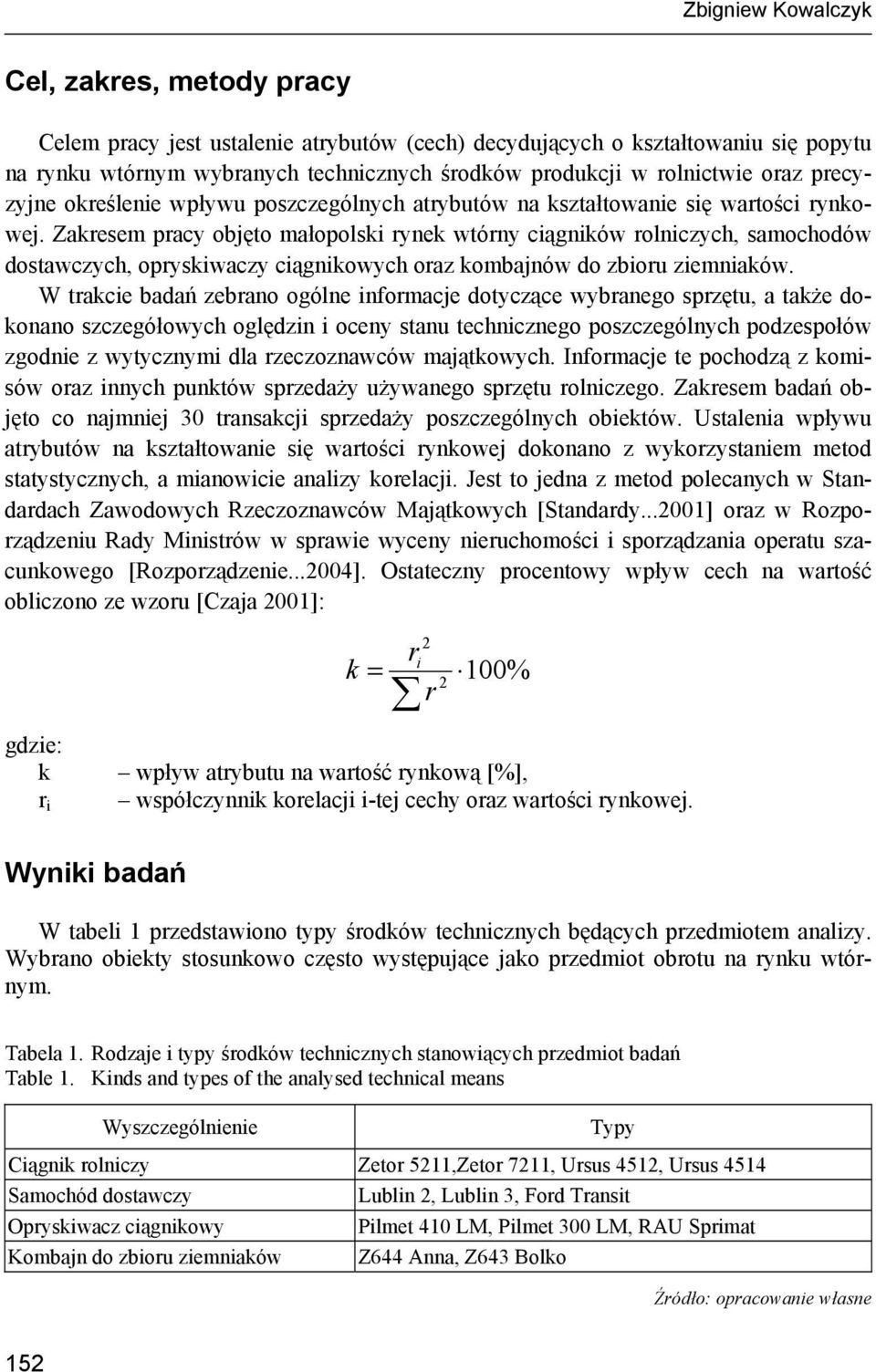 Zakresem pracy objęto małopolski rynek wtórny ciągników rolniczych, samochodów dostawczych, opryskiwaczy ciągnikowych oraz kombajnów do zbioru ziemniaków.