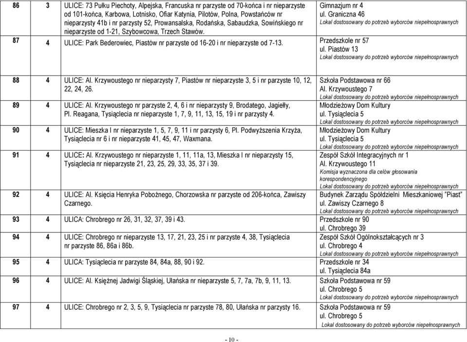 Graniczna 46 87 4 ULICE: Park Bederowiec, Piastów nr parzyste od 16-20 i nr nieparzyste od 7-13. Przedszkole nr 57 ul. Piastów 13 88 4 ULICE: Al.