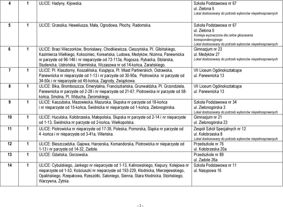 Warmińska, Wczasowa nr od 14-końca, Zarańskiego. 7 1 ULICE: Pl. Klasztorny, Koszalińska, Książęca, Pl.