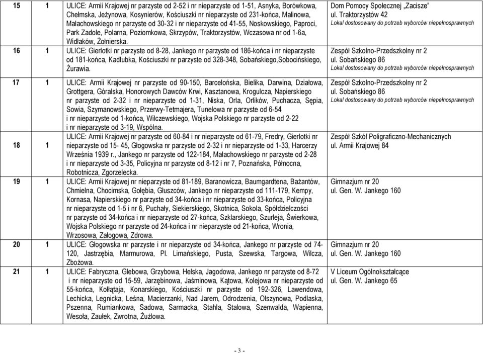 16 1 ULICE: Gierlotki nr parzyste od 8-28, Jankego nr parzyste od 186-końca i nr nieparzyste od 181-końca, Kadłubka, Kościuszki nr parzyste od 328-348, Sobańskiego,Sobocińskiego, Żurawia.