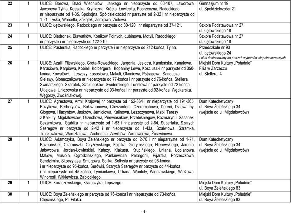 Spółdzielczości 21 23 1 ULICE: Łętowskiego, Radockiego nr parzyste od 30-120 i nr nieparzyste od 37-121. Szkoła Podstawowa nr 27 ul.