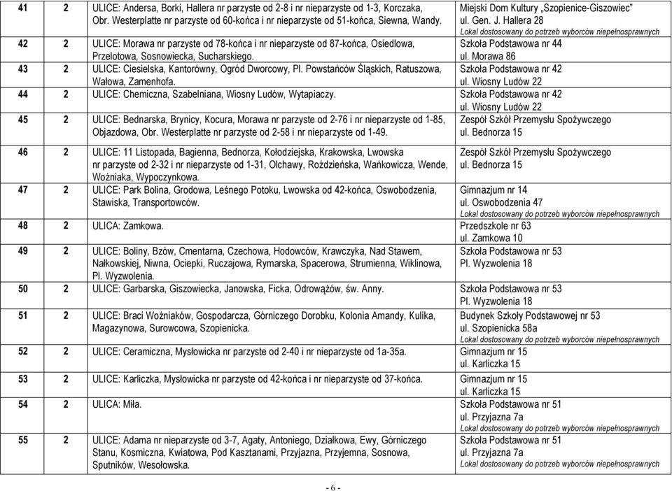 Hallera 28 Szkoła Podstawowa nr 44 42 2 ULICE: Morawa nr parzyste od 78-końca i nr nieparzyste od 87-końca, Osiedlowa, Przelotowa, Sosnowiecka, Sucharskiego. ul.