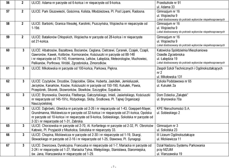 59 2 ULICE: Batalionów Chłopskich, Wojciecha nr parzyste od 28-końca i nr nieparzyste od 21-końca.