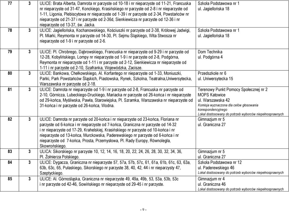 78 3 ULICE: Jagiellońska, Kochanowskiego, Kościuszki nr parzyste od 2-38, Królowej Jadwigi, Pl. Miarki, Reymonta nr parzyste od 14-30, Pl.
