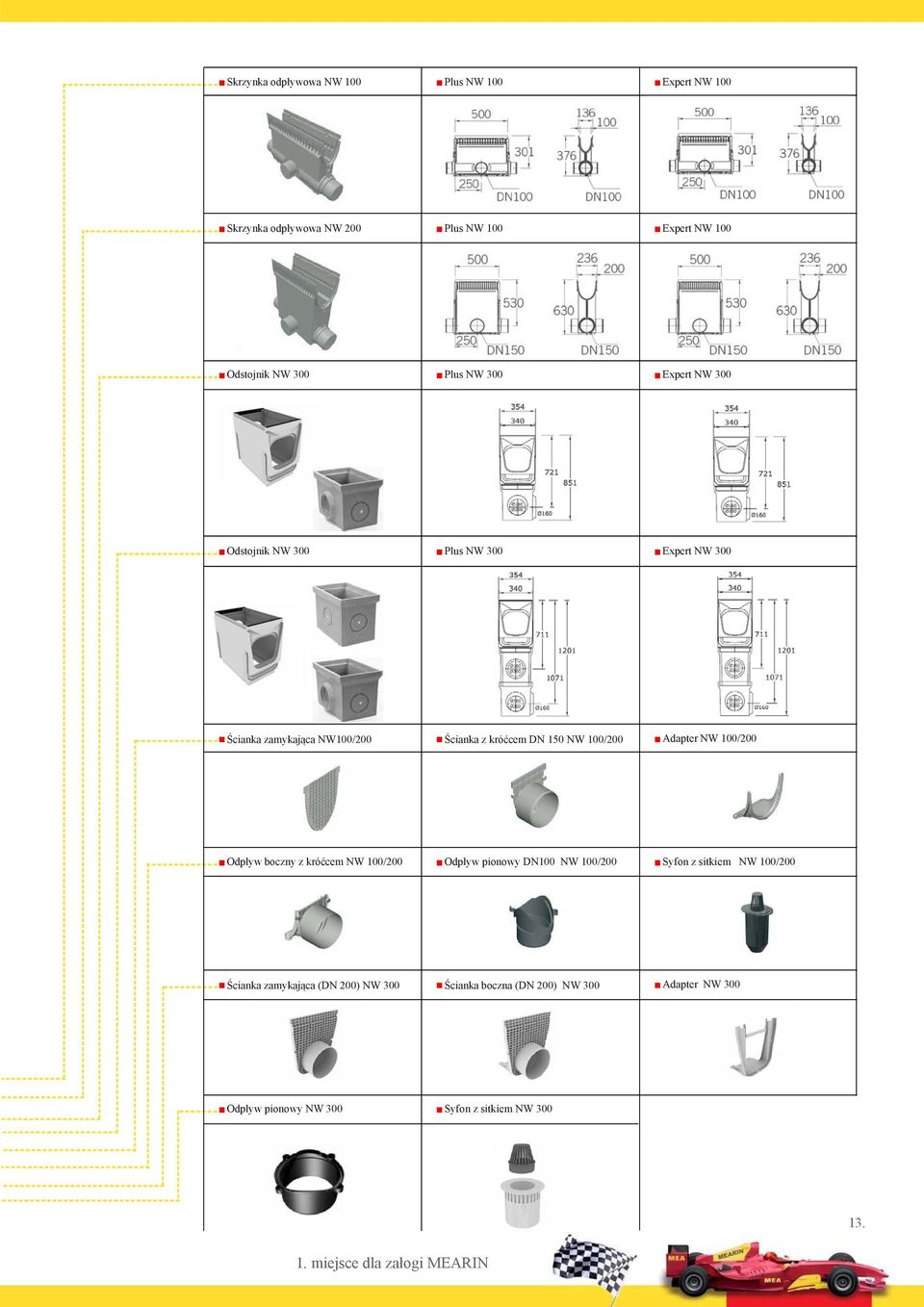 Adapter NW 100/200 Odpływ boczny z króćcem NW 100/200 Odpływ pionowy DN100 NW 100/200 Syfon z sitkiem NW 100/200 Ścianka zamykająca