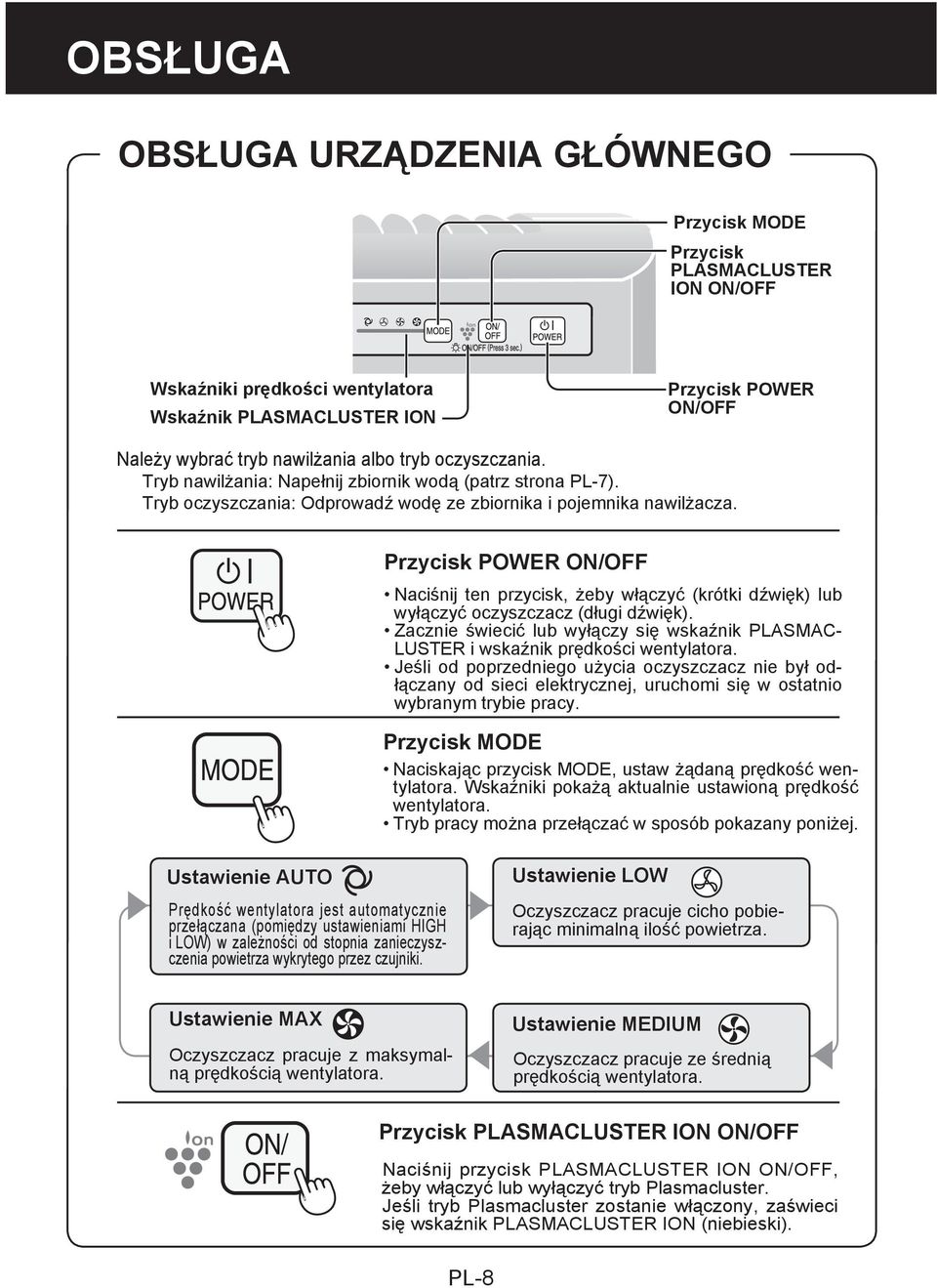 Tryb nawilżania: Napełnij zbiornik wodą (patrz strona PL-7). Tryb oczyszczania: Odprowadź wodę ze zbiornika i pojemnika nawilżacza.