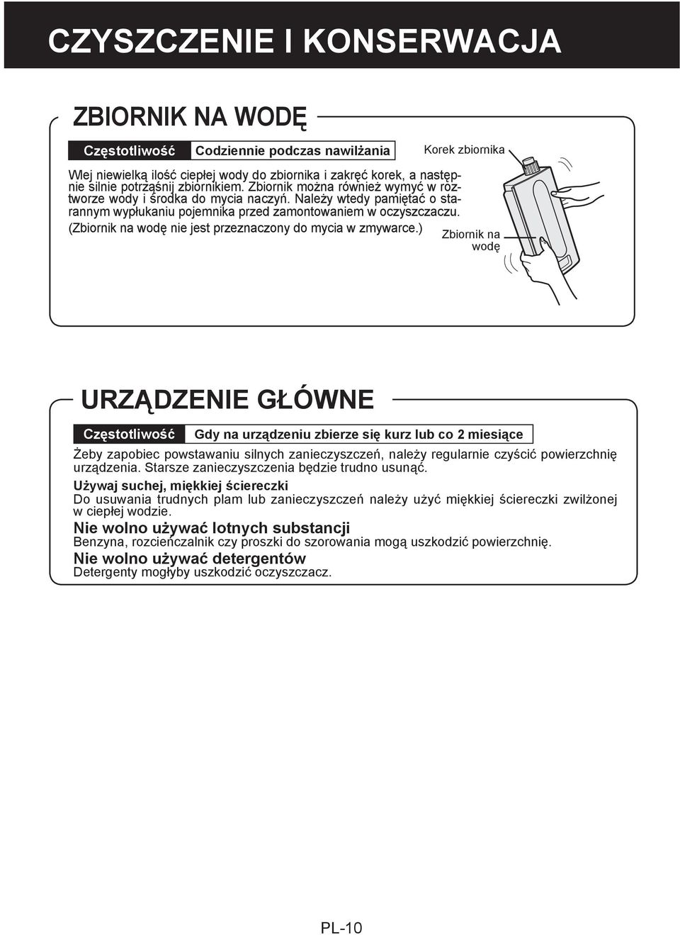 (Zbiornik na wodę nie jest przeznaczony do mycia w zmywarce.
