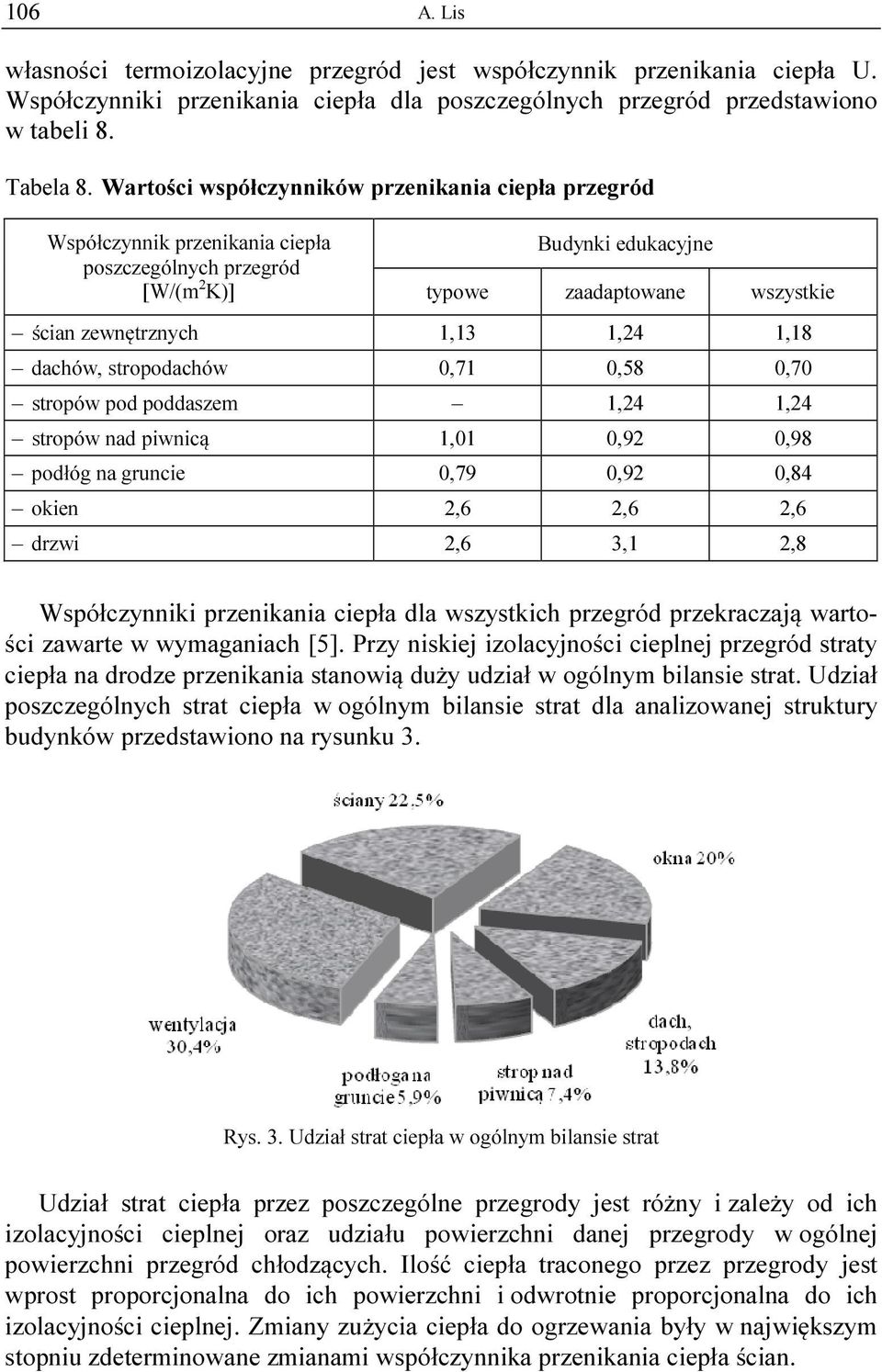 1,18 dachów, stropodachów 0,71 0,58 0,70 stropów pod poddaszem 1,24 1,24 stropów nad piwnicą 1,01 0,92 0,98 podłóg na gruncie 0,79 0,92 0,84 okien 2,6 2,6 2,6 drzwi 2,6 3,1 2,8 Współczynniki