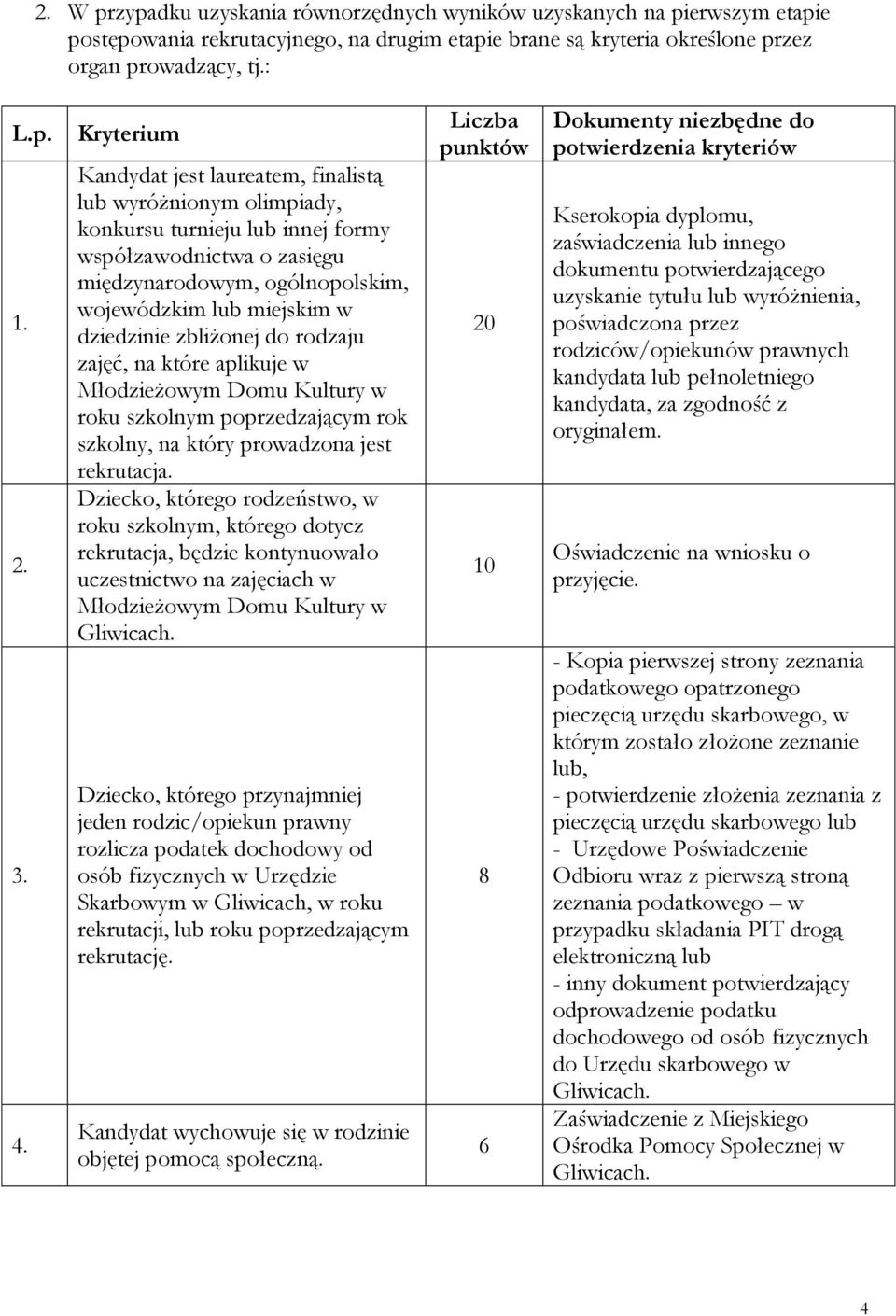 dziedzinie zbliżonej do rodzaju zajęć, na które aplikuje w Młodzieżowym Domu Kultury w roku szkolnym poprzedzającym rok szkolny, na który prowadzona jest rekrutacja.