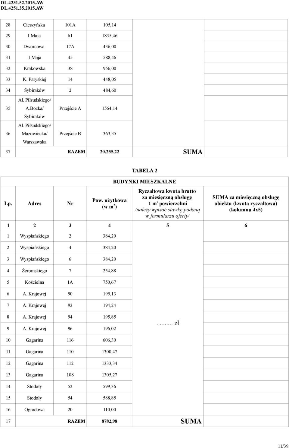 użytkowa (w m 2 ) TABELA 2 BUDYNKI MIESZKALNE Ryczałtowa kwota brutto za miesięczną obsługę 1 m 2 powierzchni /należy wpisać stawkę podaną w formularzu oferty/ SUMA za miesięczną obsługę obiektu