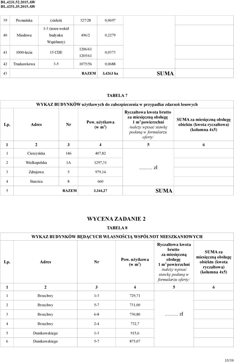 użytkowa (w m 2 ) Ryczałtowa kwota brutto za miesięczną obsługę 1 m 2 powierzchni /należy wpisać stawkę podaną w formularzu oferty/ SUMA za miesięczną obsługę obiektu (kwota ryczałtowa) (kolumna 4x5)