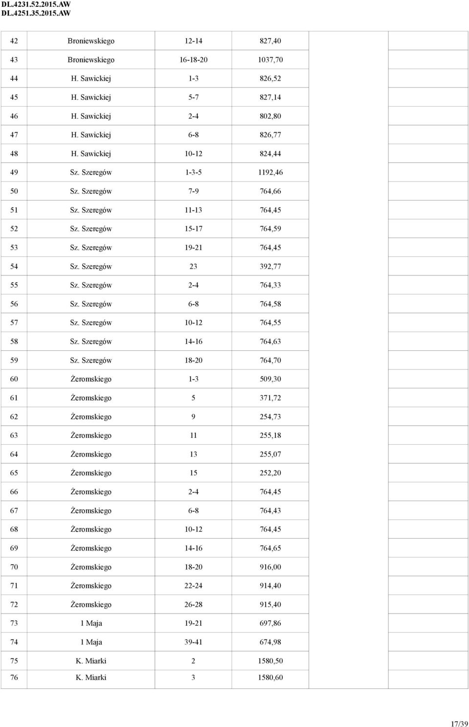 Szeregów 2-4 764,33 56 Sz. Szeregów 6-8 764,58 57 Sz. Szeregów 10-12 764,55 58 Sz. Szeregów 14-16 764,63 59 Sz.