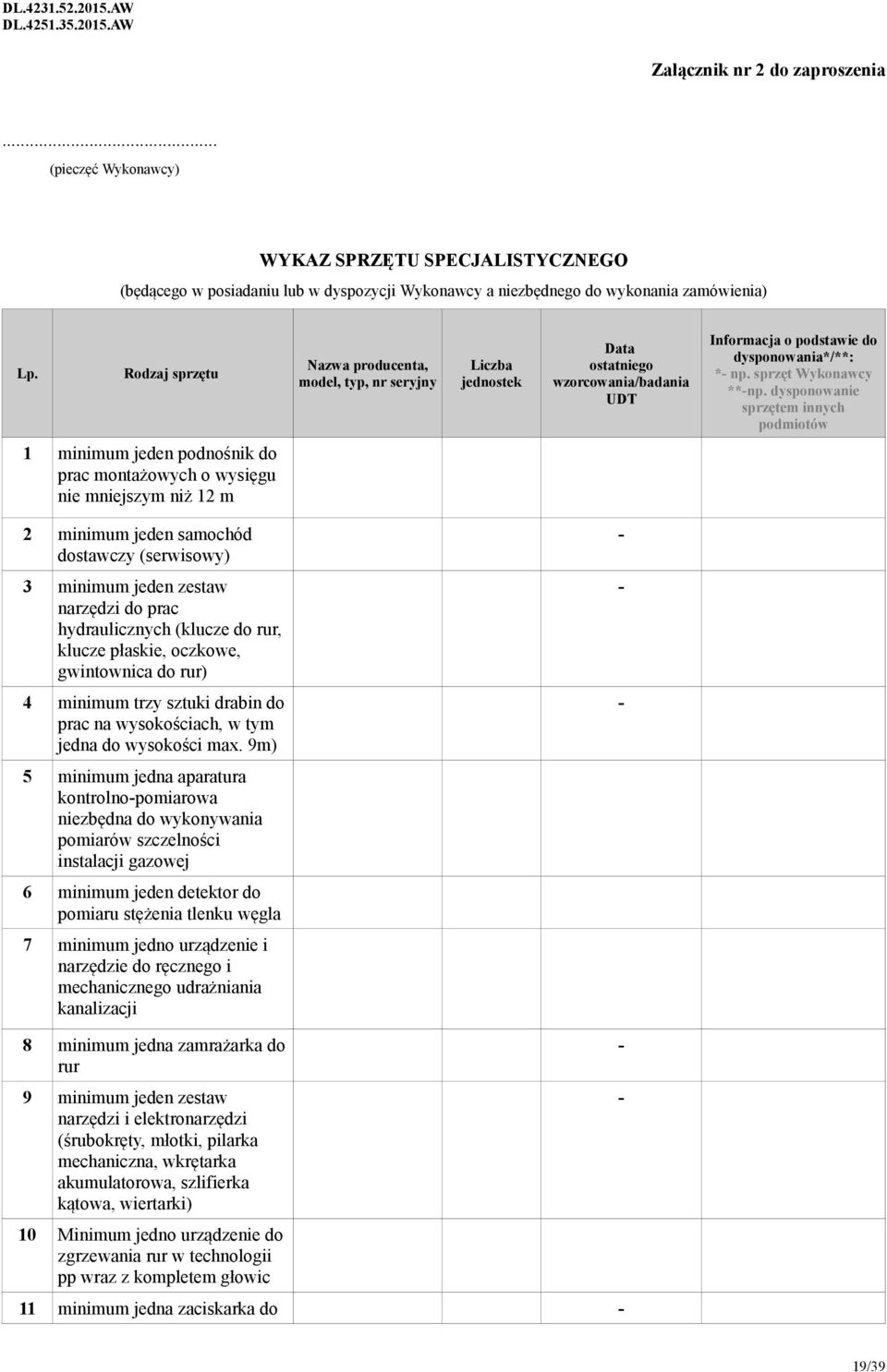 dysponowanie sprzętem innych podmiotów 1 minimum jeden podnośnik do prac montażowych o wysięgu nie mniejszym niż 12 m 2 minimum jeden samochód dostawczy (serwisowy) - 3 minimum jeden zestaw narzędzi