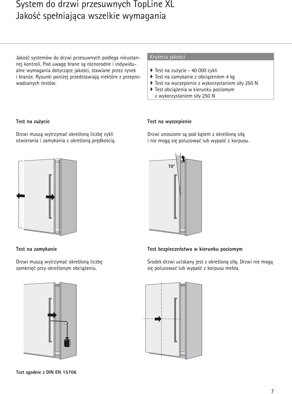 Kryteria jakości Test na zużycie - 40 000 cykli Test na zamykanie z obciążeniem 4 kg Test na wyczepienie z wykorzystaniem siły 250 N Test obciążenia w kierunku poziomym z wykorzystaniem siły 250 N
