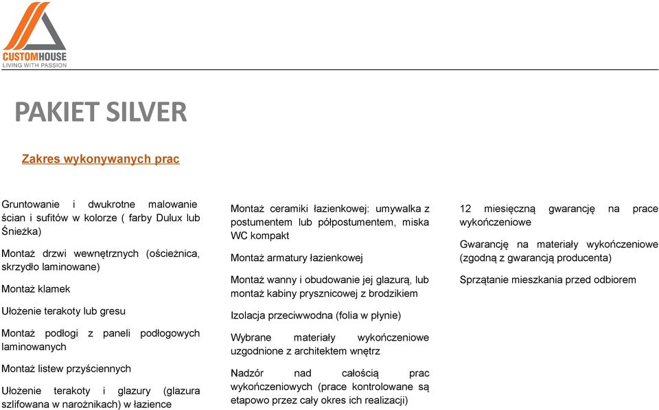 łazienkowej: umywalka z postumentem lub półpostumentem, miska WC kompakt Montaż armatury łazienkowej Montaż wanny i obudowanie jej glazurą, lub montaż kabiny prysznicowej z brodzikiem Izolacja