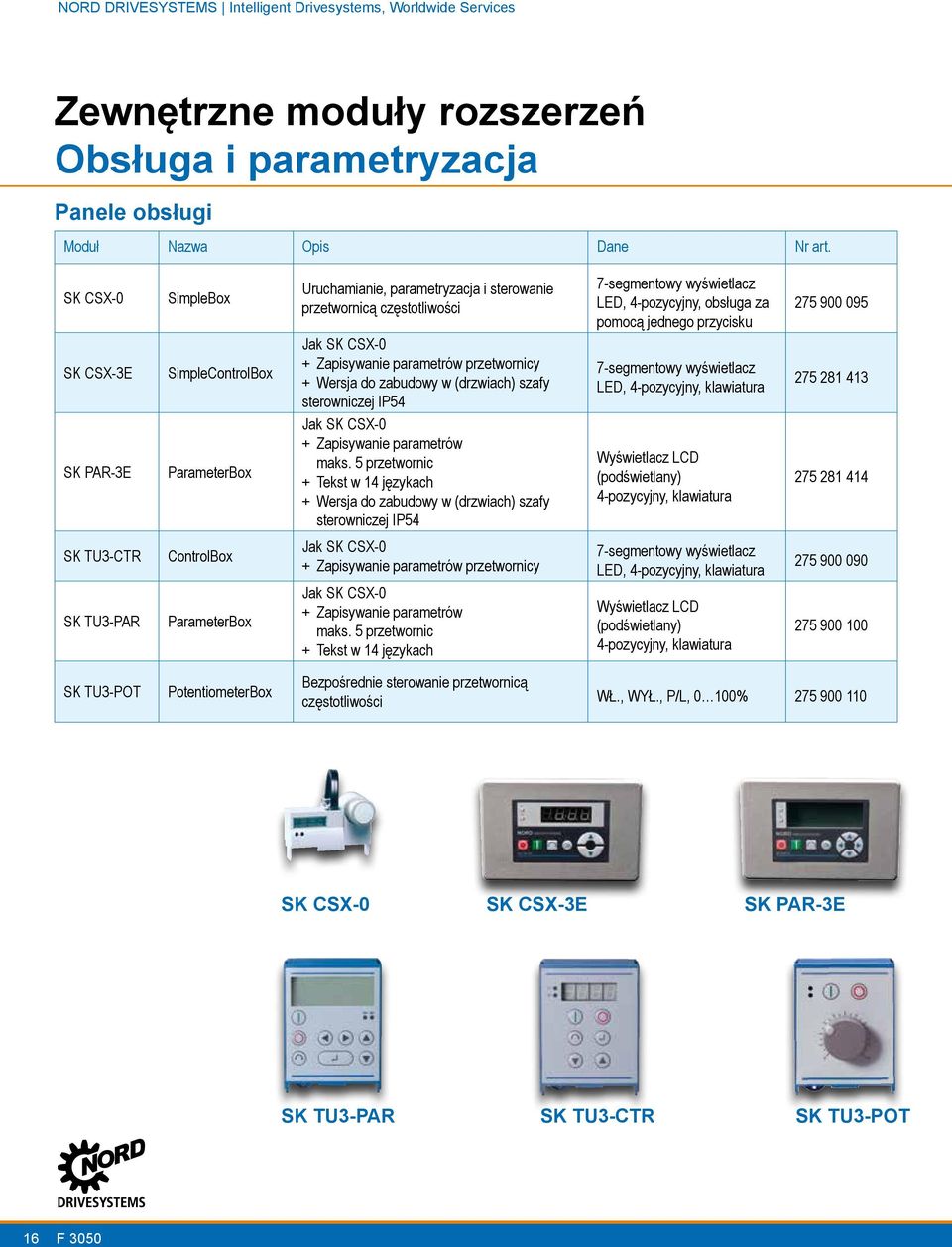 Jak CSX-0 + Zapisywanie parametrów przetwornicy + Wersja do zabudowy w (drzwiach) szafy sterowniczej IP54 7-segmentowy wyświetlacz ED, 4-pozycyjny, klawiatura 275 281 413 PAR-3E ParameterBox Jak