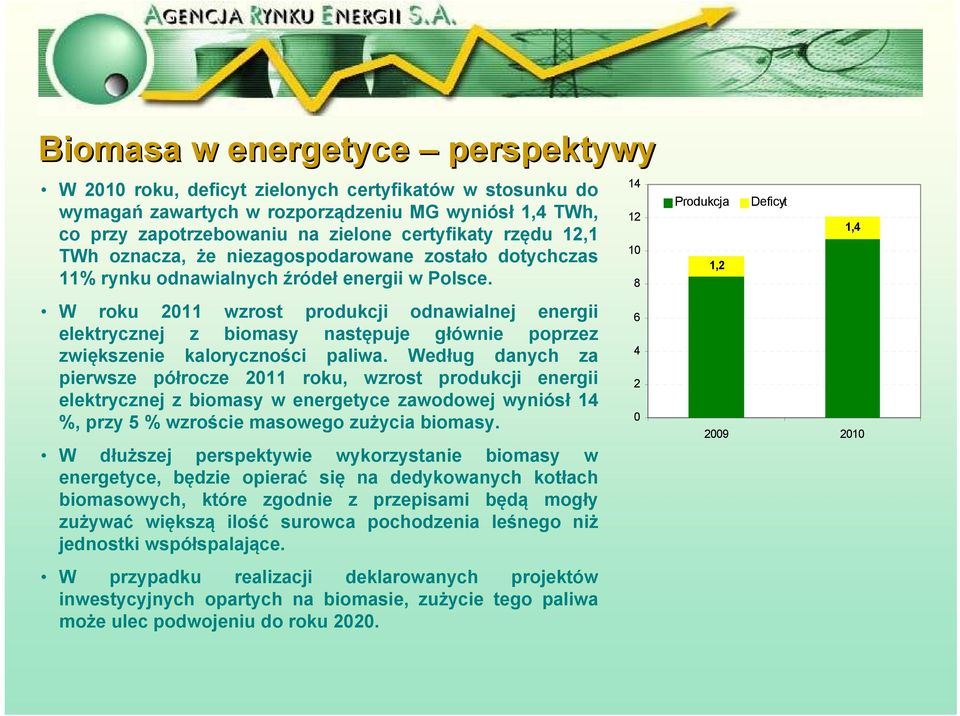 W roku 2011 wzrost produkcji odnawialnej energii elektrycznej z biomasy następuje głównie poprzez zwiększenie kaloryczności paliwa.