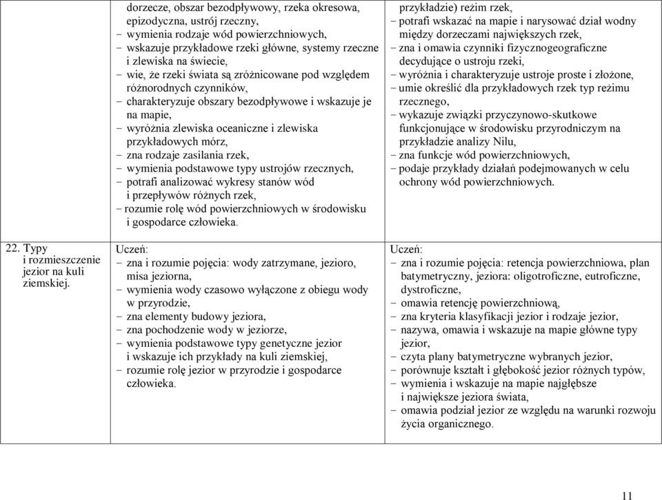 że rzeki świata są zróżnicowane pod względem różnorodnych czynników, - charakteryzuje obszary bezodpływowe i wskazuje je na mapie, - wyróżnia zlewiska oceaniczne i zlewiska przykładowych mórz, - zna