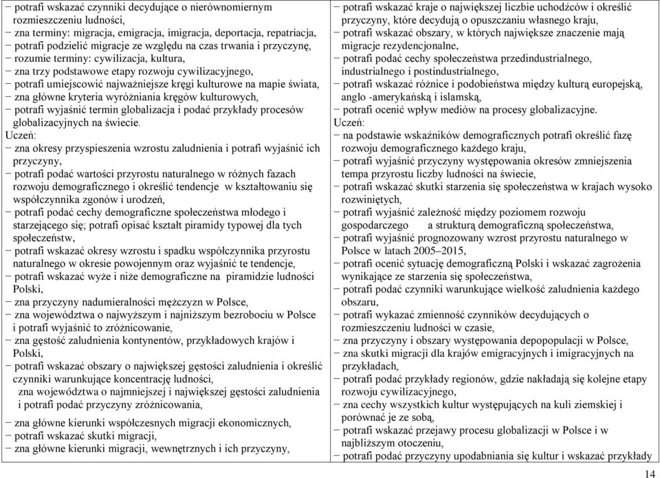 wyróżniania kręgów kulturowych, potrafi wyjaśnić termin globalizacja i podać przykłady procesów globalizacyjnych na świecie.