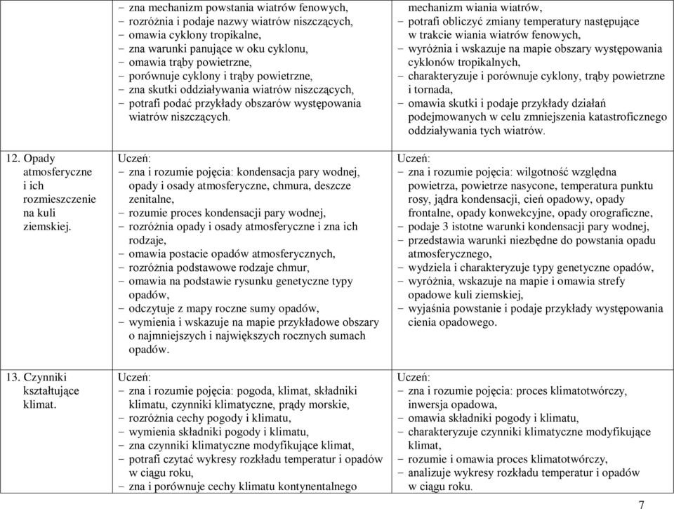 cyklony i trąby powietrzne, - zna skutki oddziaływania wiatrów niszczących, - potrafi podać przykłady obszarów występowania wiatrów niszczących.