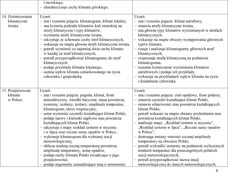 schematu cechy stref klimatycznych, - wskazuje na mapie główne strefy klimatyczne świata, - potrafi wymienić co najmniej dwie cechy klimatu w każdej ze stref klimatycznych, - potrafi przyporządkować