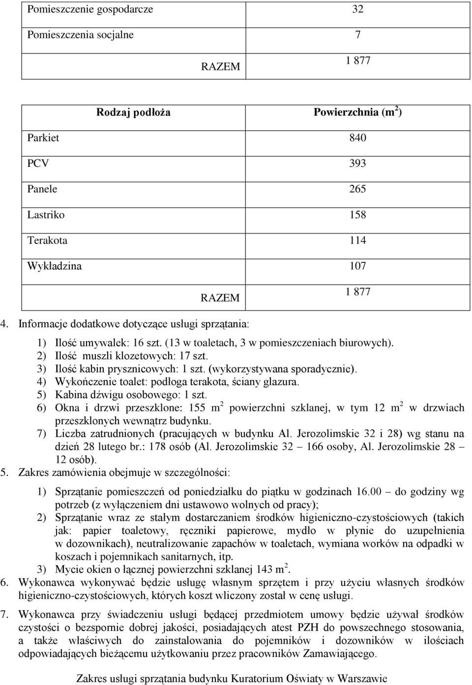 (wykorzystywana sporadycznie). 4) Wykończenie toalet: podłoga terakota, ściany glazura. ) Kabina dźwigu osobowego: szt.