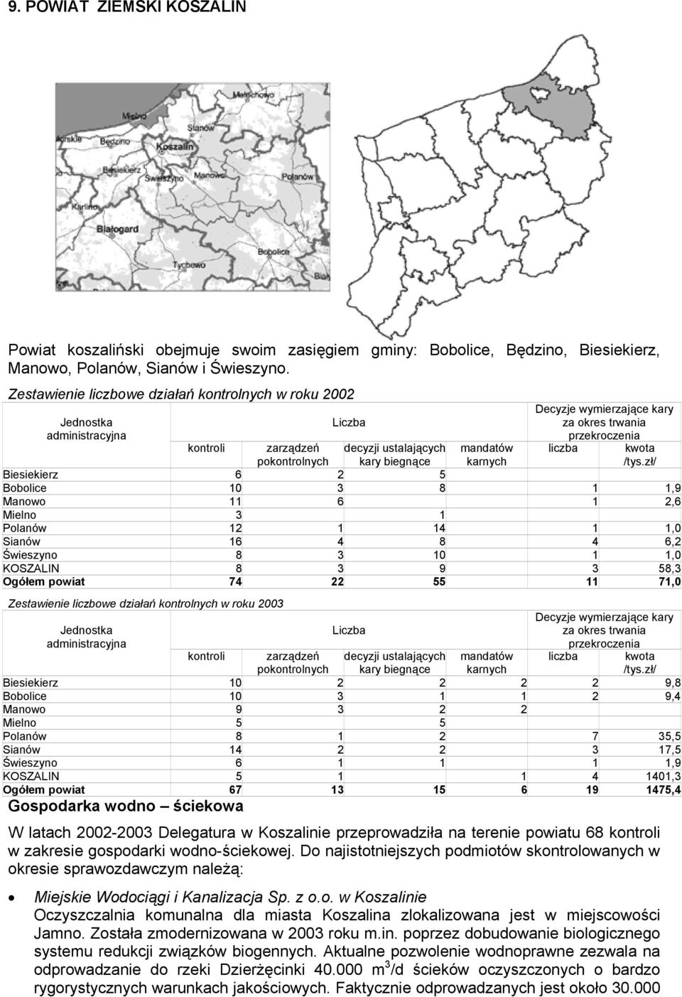 kary biegnące mandatów karnych liczba kwota /tys.