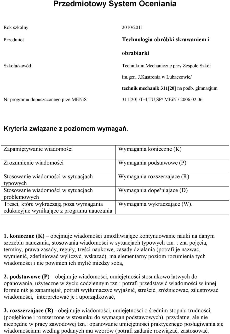 Zapamiętywanie wiadomości Zrozumienie wiadomości Stosowanie wiadomości w sytuacjach typowych Stosowanie wiadomości w sytuacjach problemowych Tresci, które wykraczają poza wymagania edukacyjne